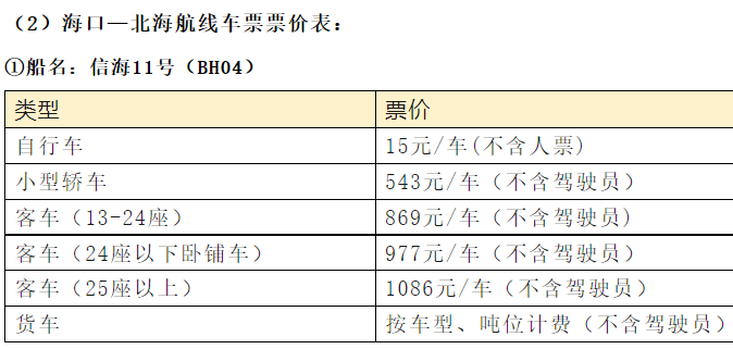 海口至北海车渡船票价格